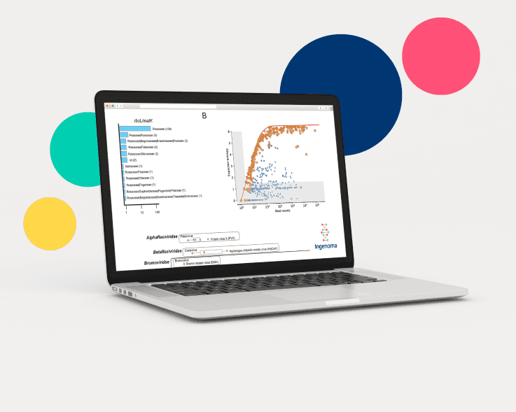 Analysis dashboard showing genomic data